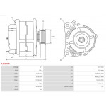 AS-PL Generator