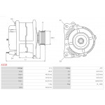 AS-PL Generator