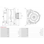 AS-PL Generator