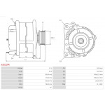 AS-PL Generator