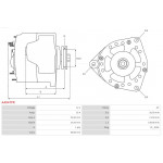AS-PL Generator