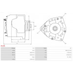 AS-PL Generator