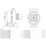 AS-PL Generator