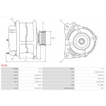 AS-PL Generator