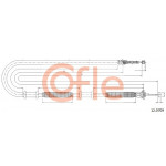 COFLE Seilzug, Feststellbremse
