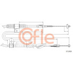 COFLE Seilzug, Feststellbremse