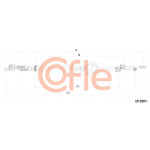COFLE Seilzug, Schaltgetriebe