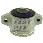 FAST Lagerung, Lenker