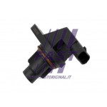 FAST Sensor, Nockenwellenposition