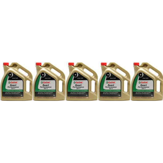 Castrol React Performance DOT 4 Bremsflüssigkeit 5x 5 = 25 Liter