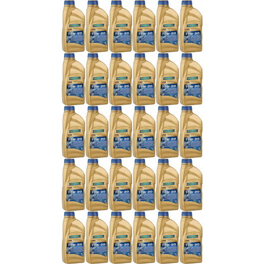 RAVENOL VSG SAE 75W-90 Vollsynth. API GL-4/GL-5 1 Liter 30x 1l = 30 Liter