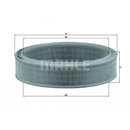 MAHLE Luftfilter