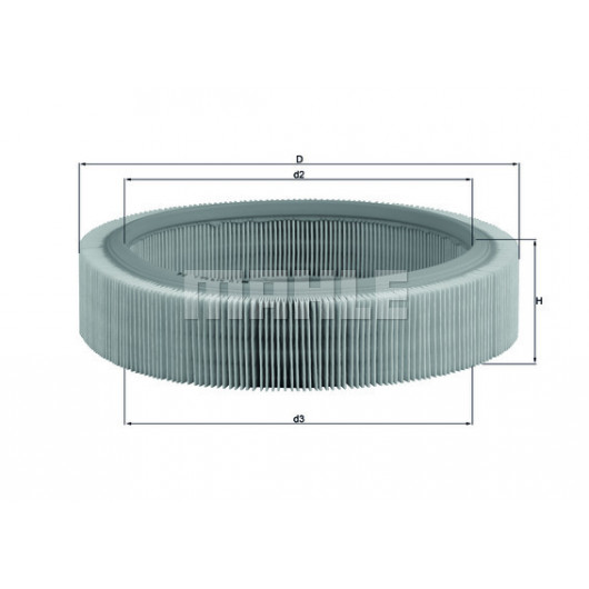 MAHLE Luftfilter