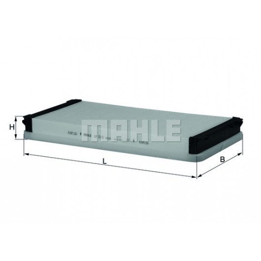 MAHLE Filter, Innenraumluft