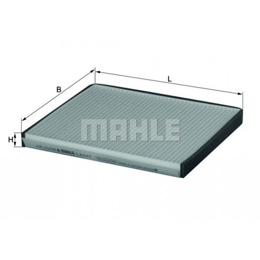MAHLE Filter, Innenraumluft