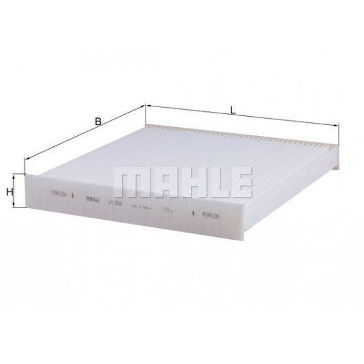 MAHLE Filter, Innenraumluft