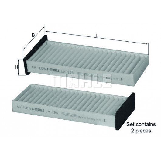 MAHLE Filter, Innenraumluft