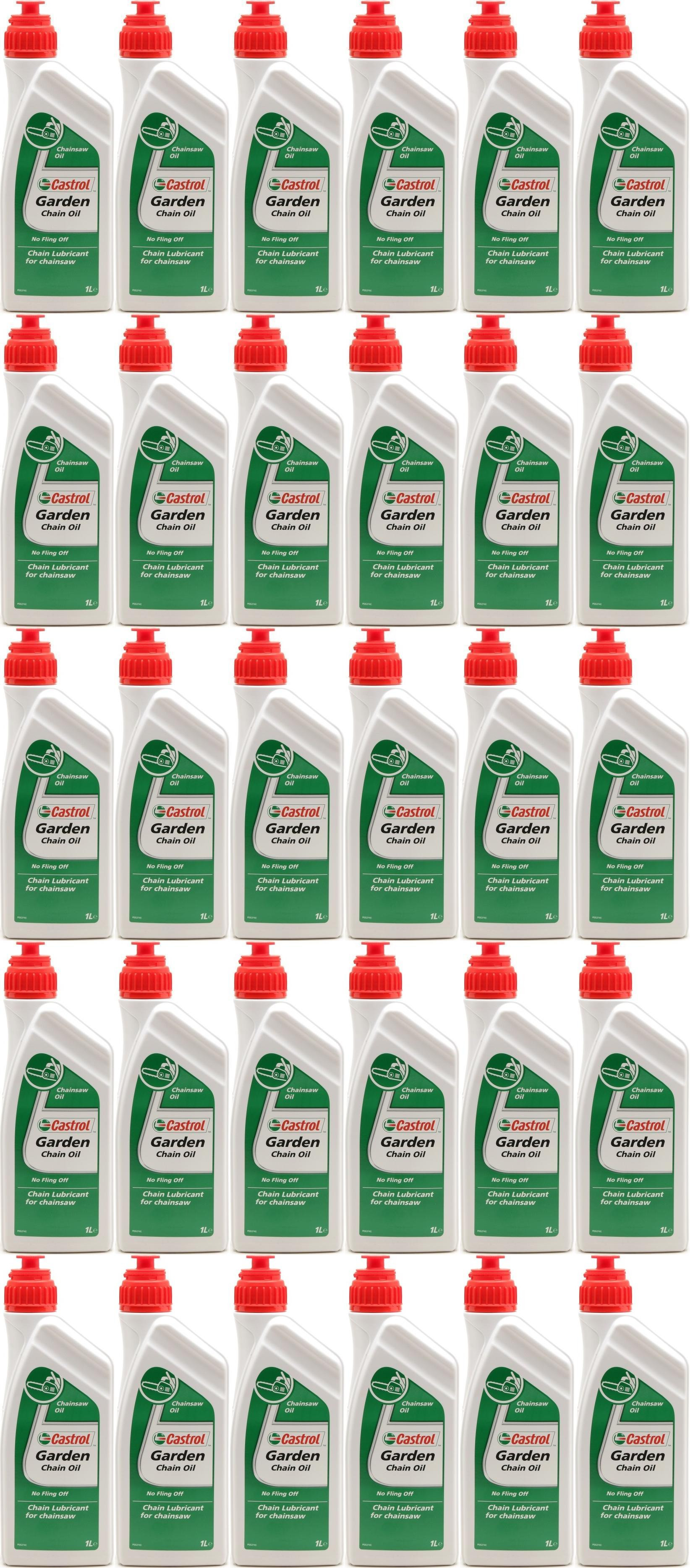 Castrol Garden Chain Öl 30x 1l = 30 Liter