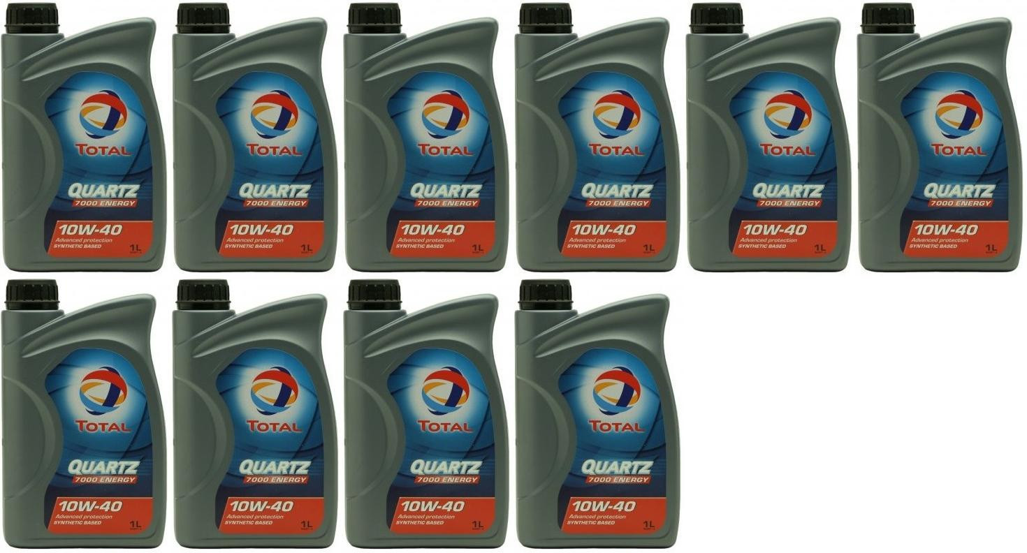 Total QUARTZ 7000 ENERGY 10W-40 Motoröl 10x 1l = 10 Liter