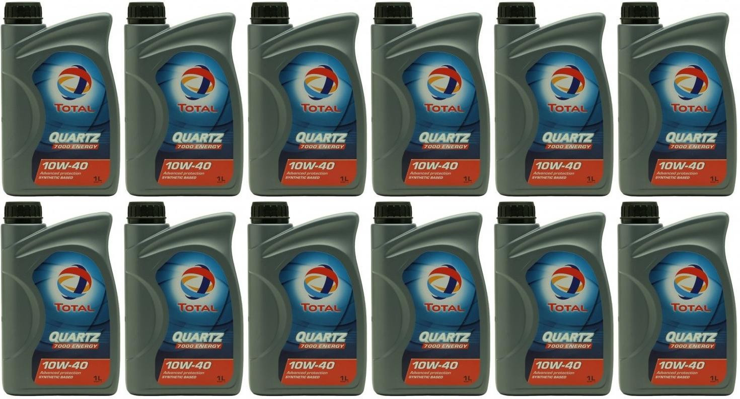 Total QUARTZ 7000 ENERGY 10W-40 Motoröl 12x 1l = 12 Liter