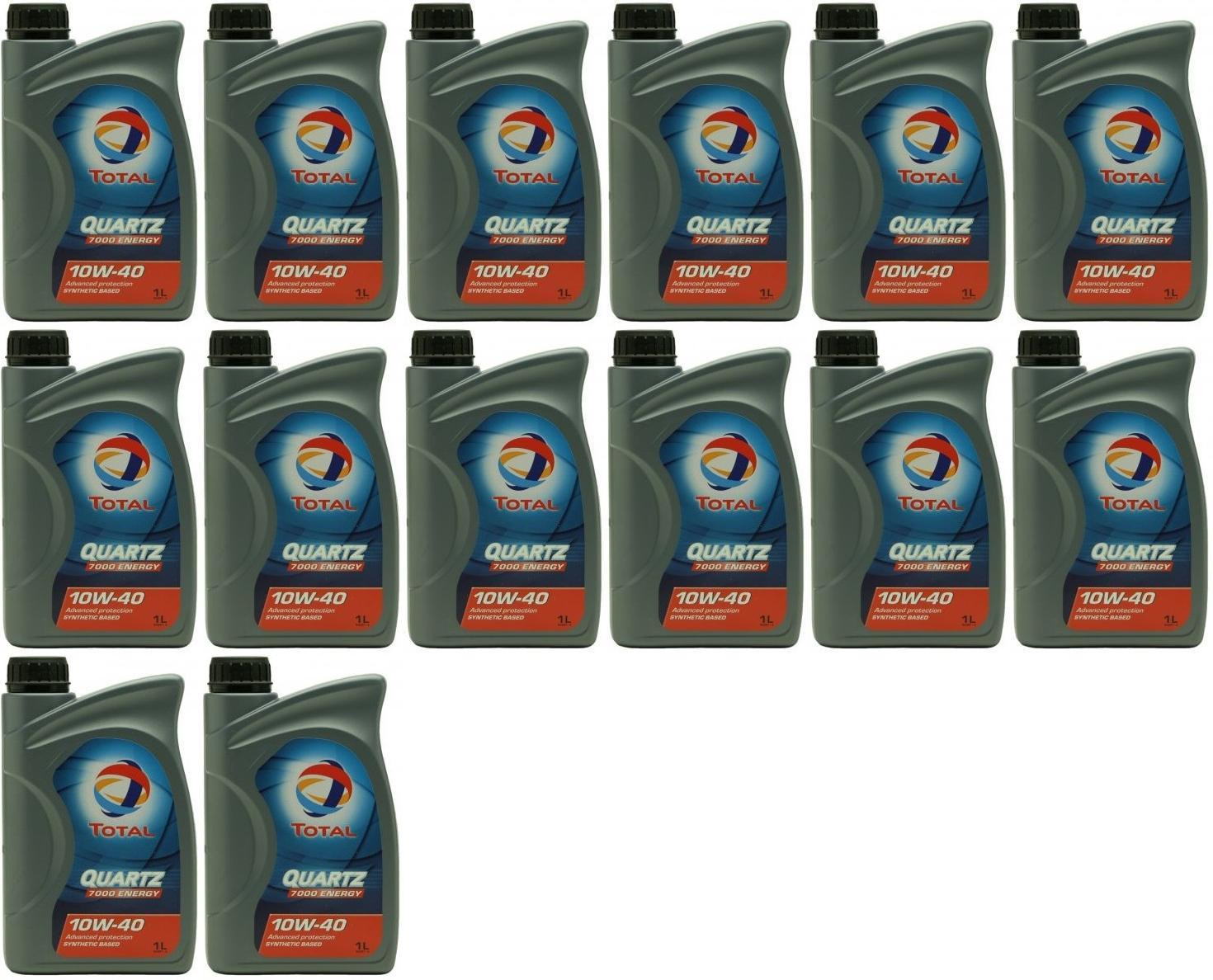 Total QUARTZ 7000 ENERGY 10W-40 Motoröl 14x 1l = 14 Liter