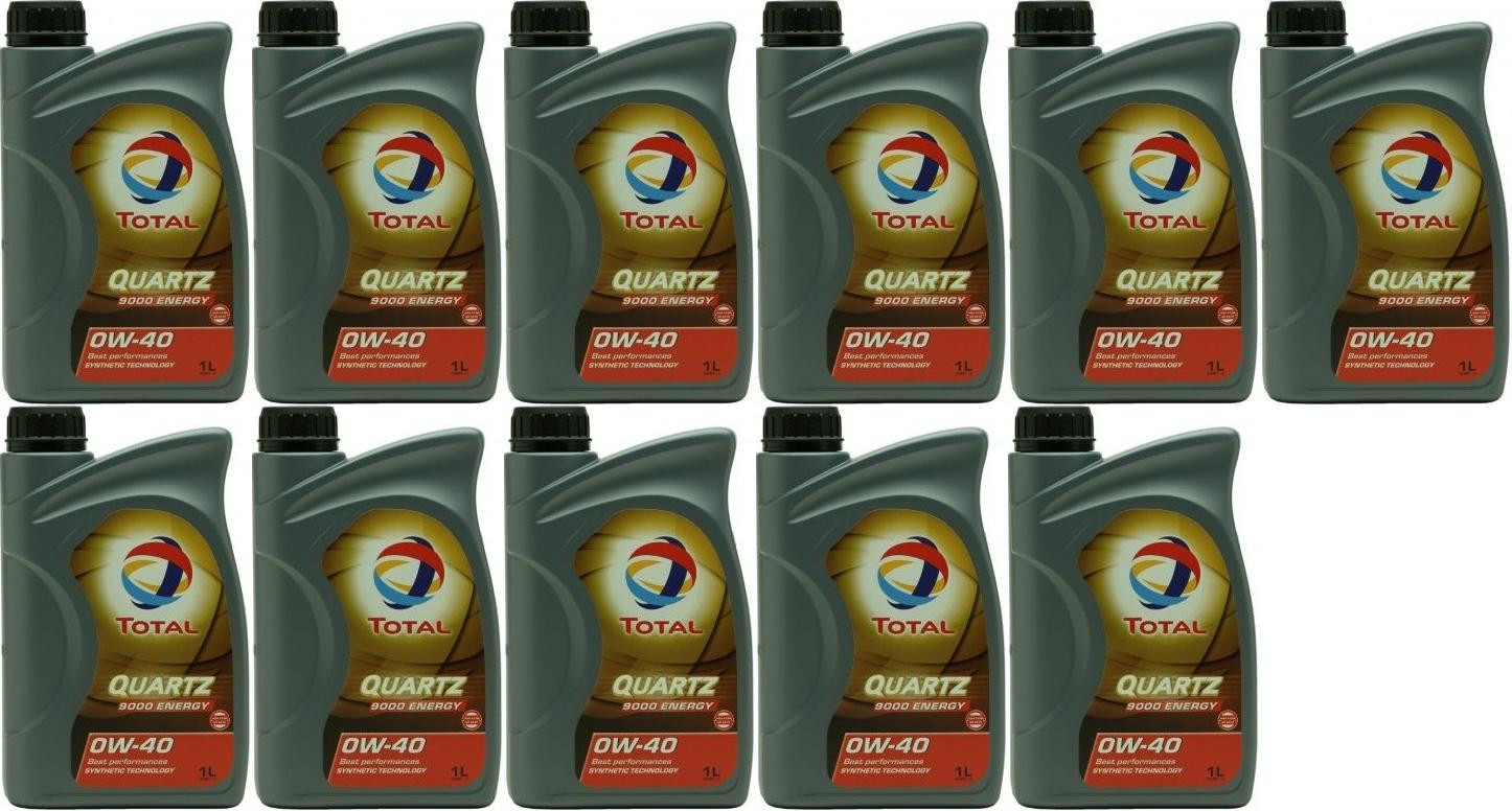 Total Quartz 9000 Energy 0W-40 Motoröl 11x 1l = 11 Liter
