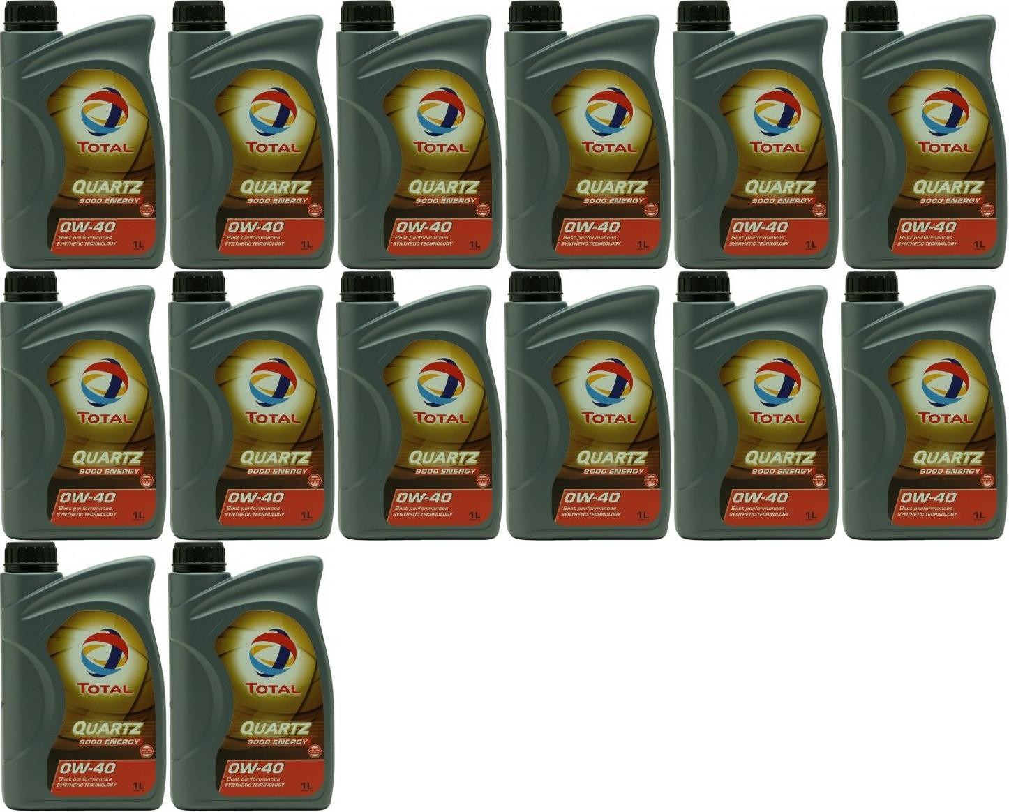 Total Quartz 9000 Energy 0W-40 Motoröl 14x 1l = 14 Liter