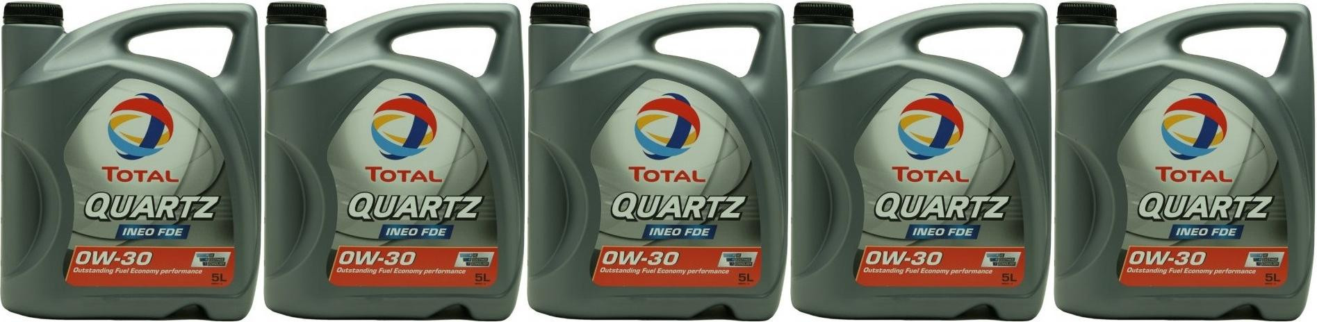 Total Quartz Ineo FDE 0W-30 Motoröl 5x 5 = 25 Liter