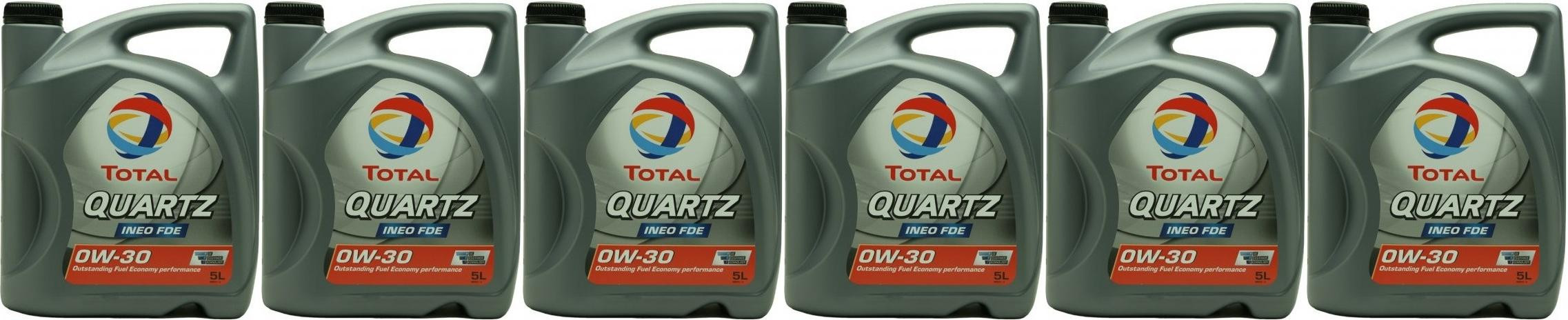 Total Quartz Ineo FDE 0W-30 Motoröl 6x 5 = 30 Liter