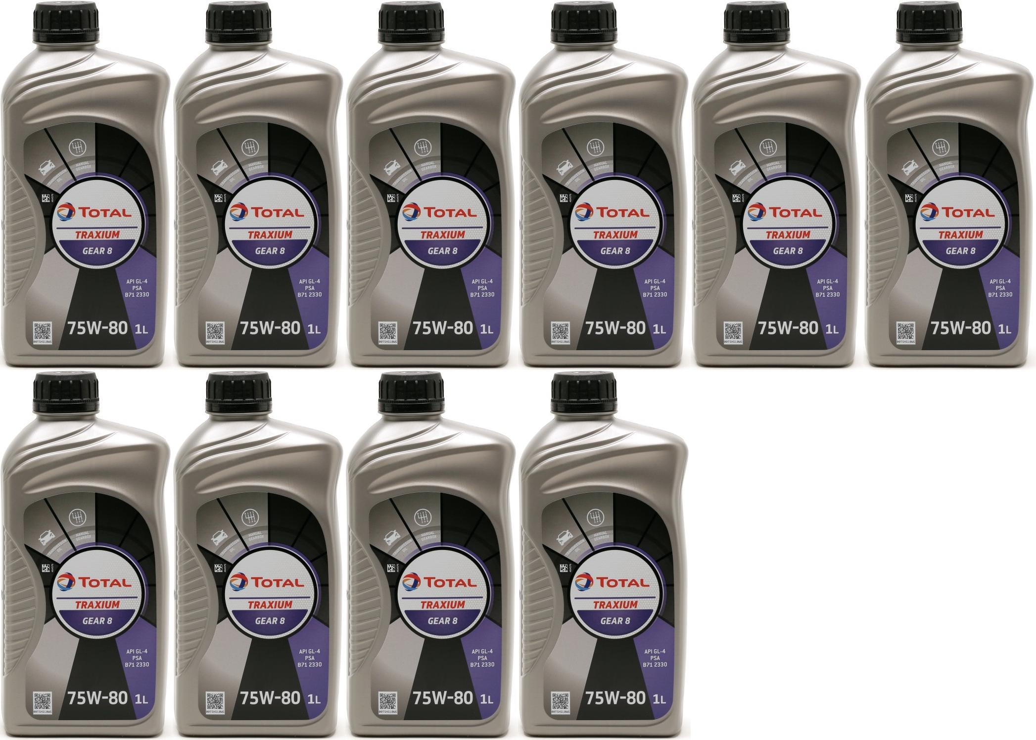 Total Transmission Gear 8 75W-80 Schaltgetriebeöl 10x 1l = 10 Liter