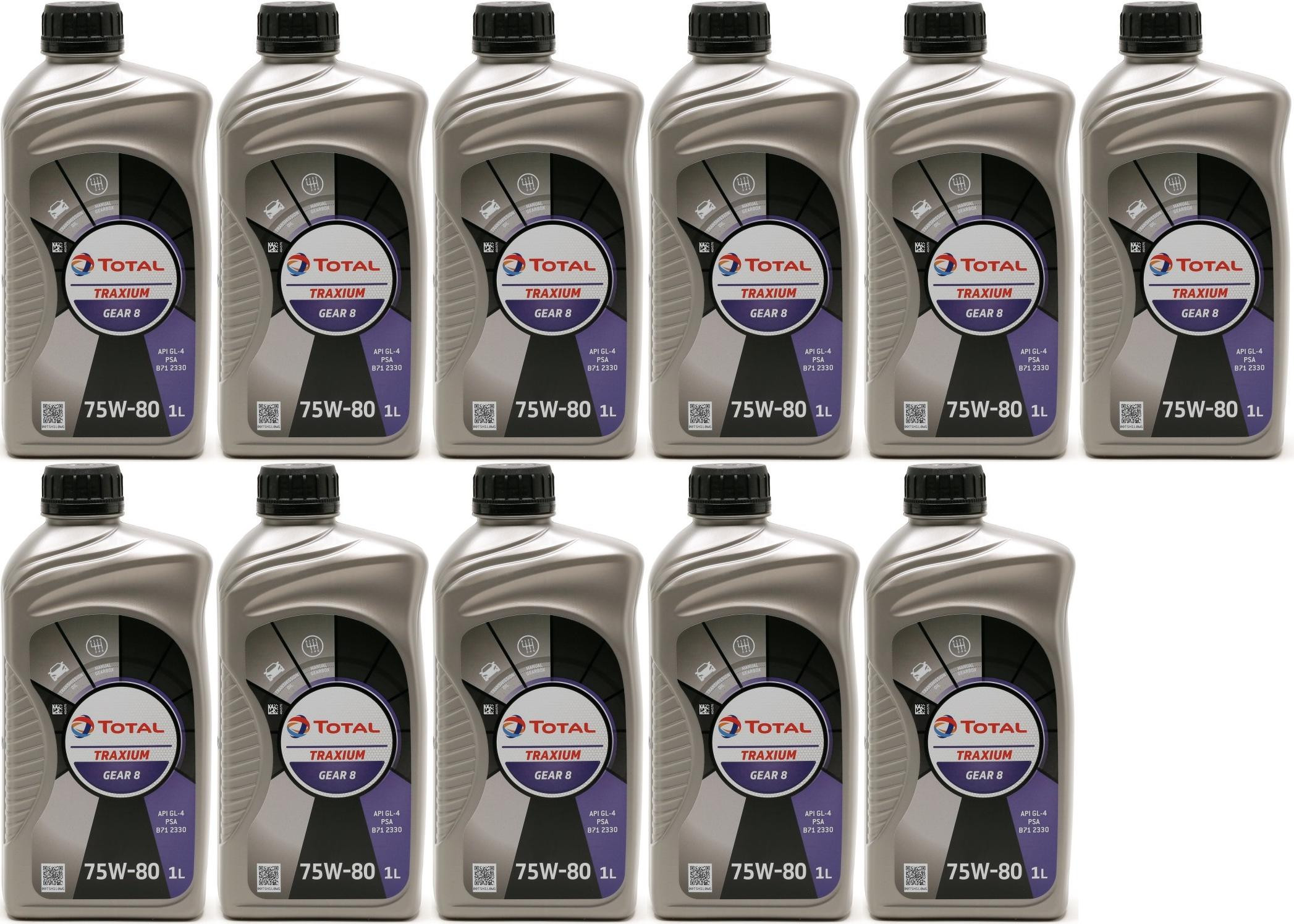 Total Transmission Gear 8 75W-80 Schaltgetriebeöl 11x 1l = 11 Liter