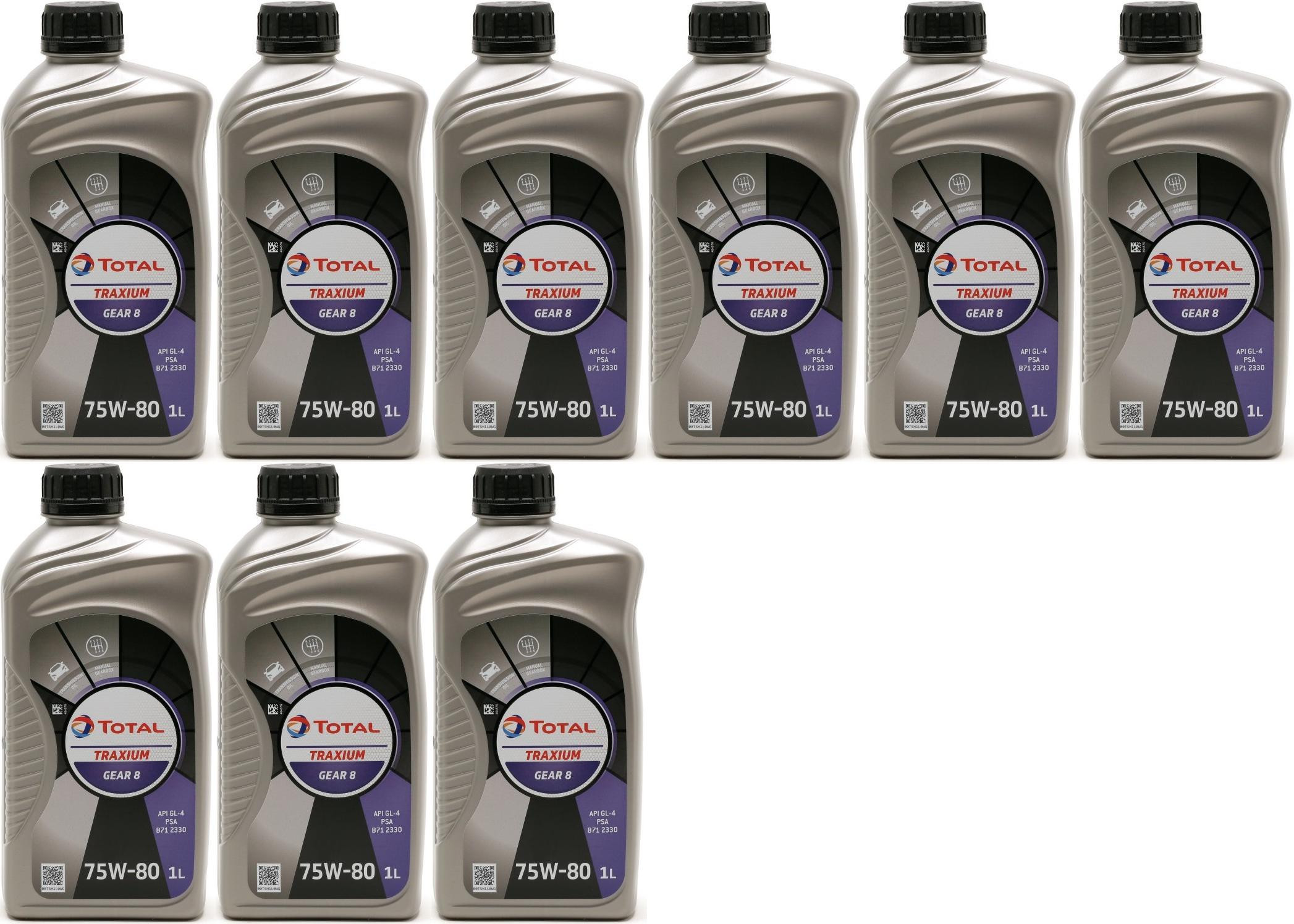 Total Transmission Gear 8 75W-80 Schaltgetriebeöl 9x 1l = 9 Liter