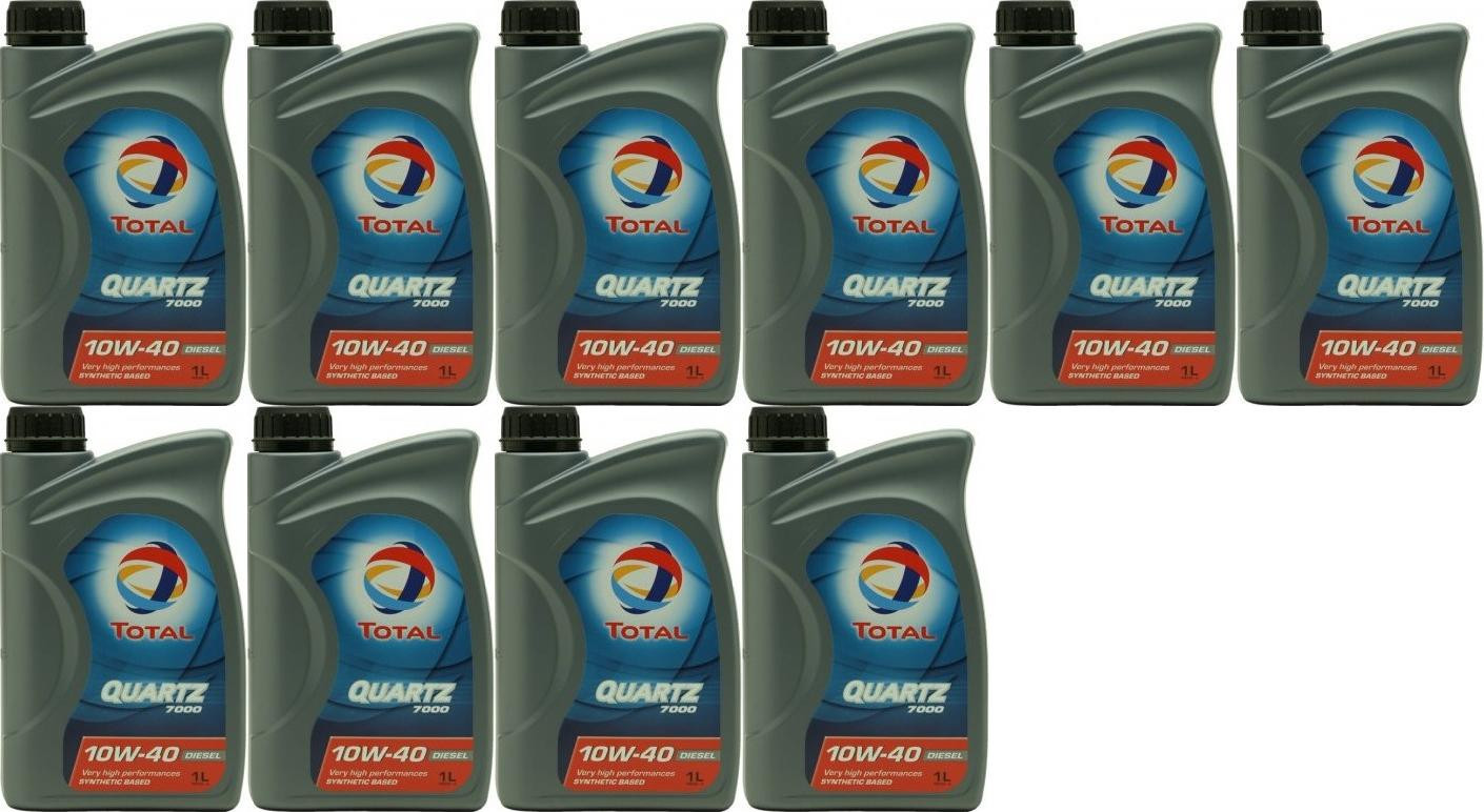 Total Quartz Diesel 7000 10W-40 Motoröl 10x 1l = 10 Liter