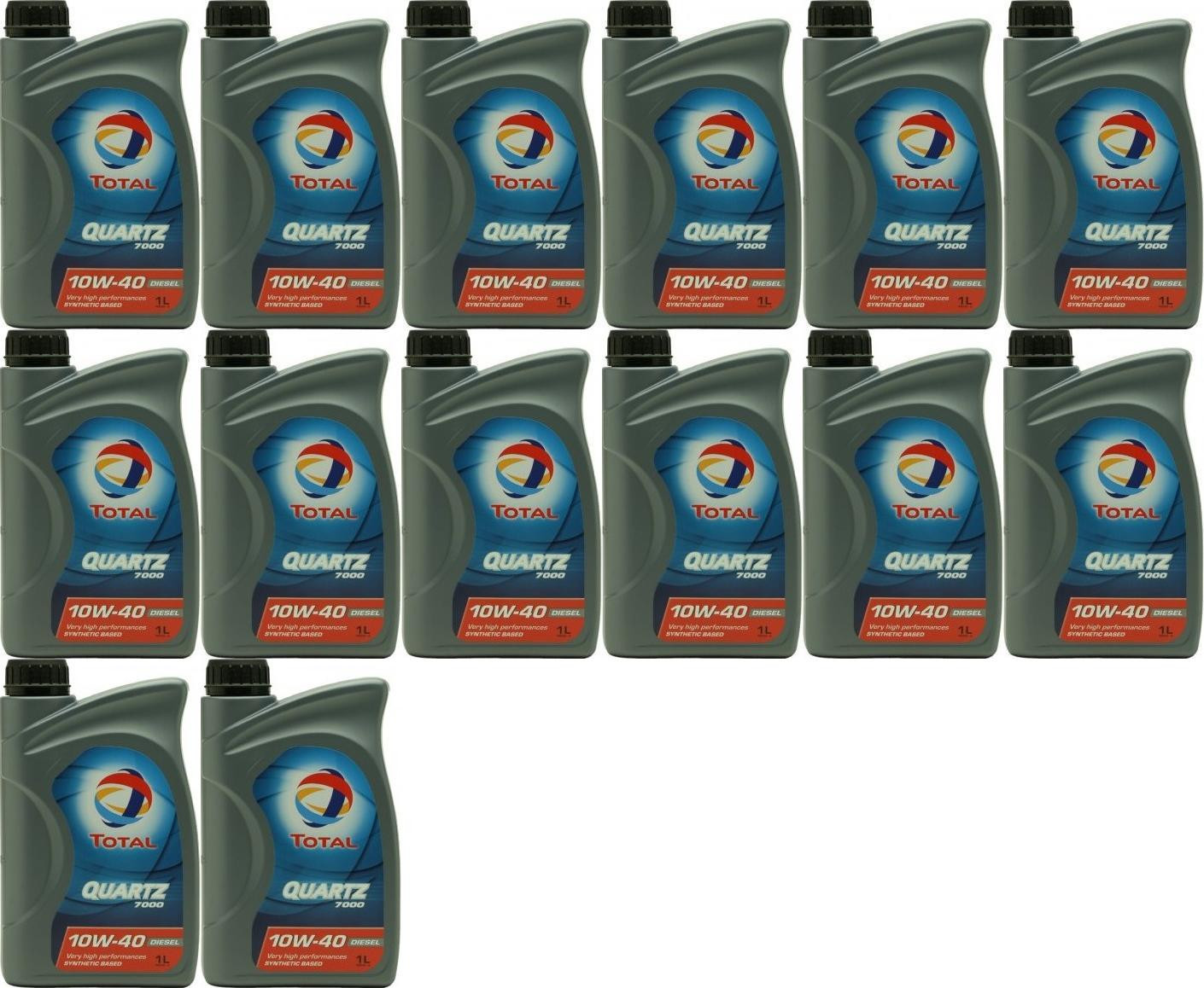 Total Quartz Diesel 7000 10W-40 Motoröl 14x 1l = 14 Liter