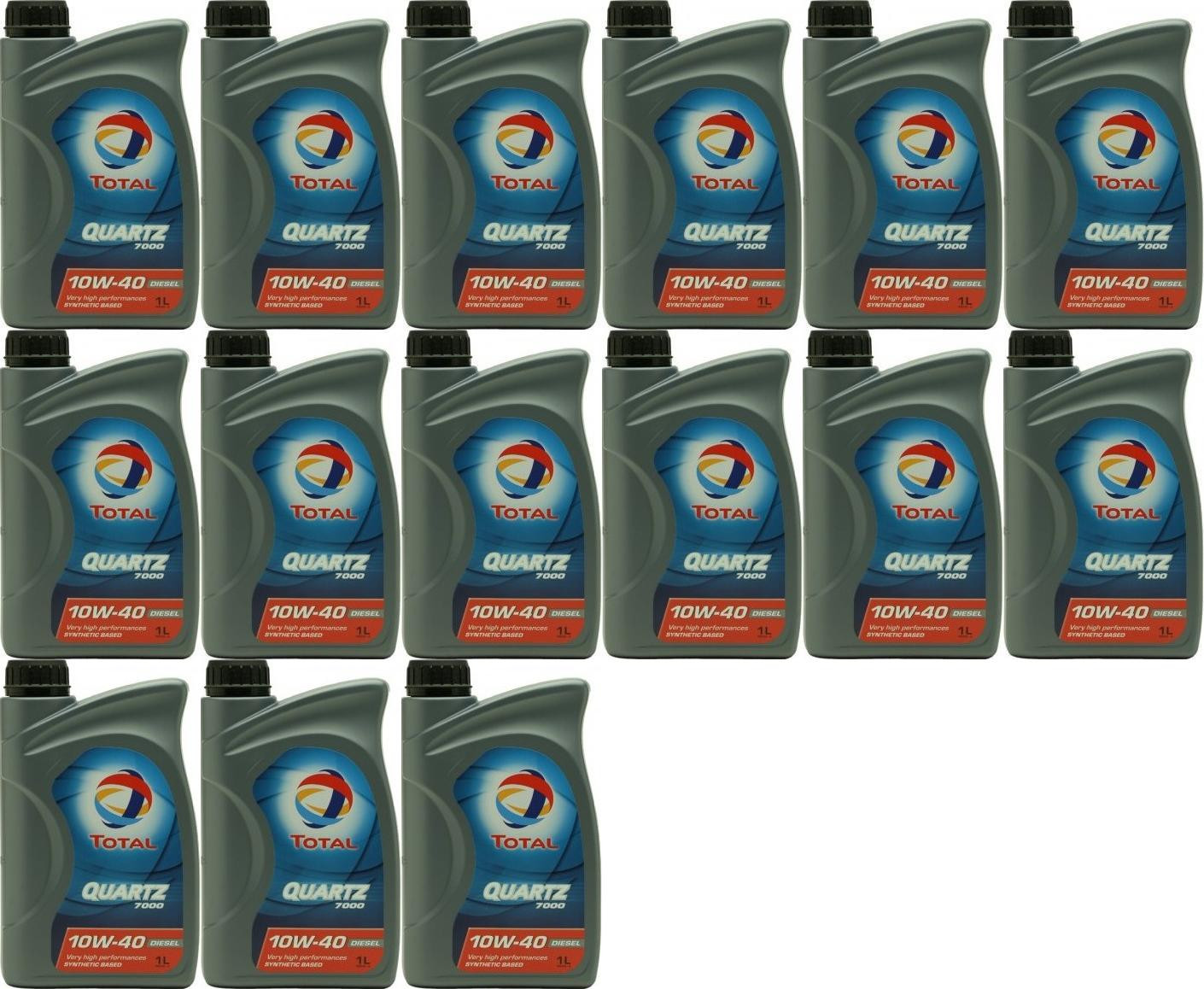 Total Quartz Diesel 7000 10W-40 Motoröl 15x 1l = 15 Liter