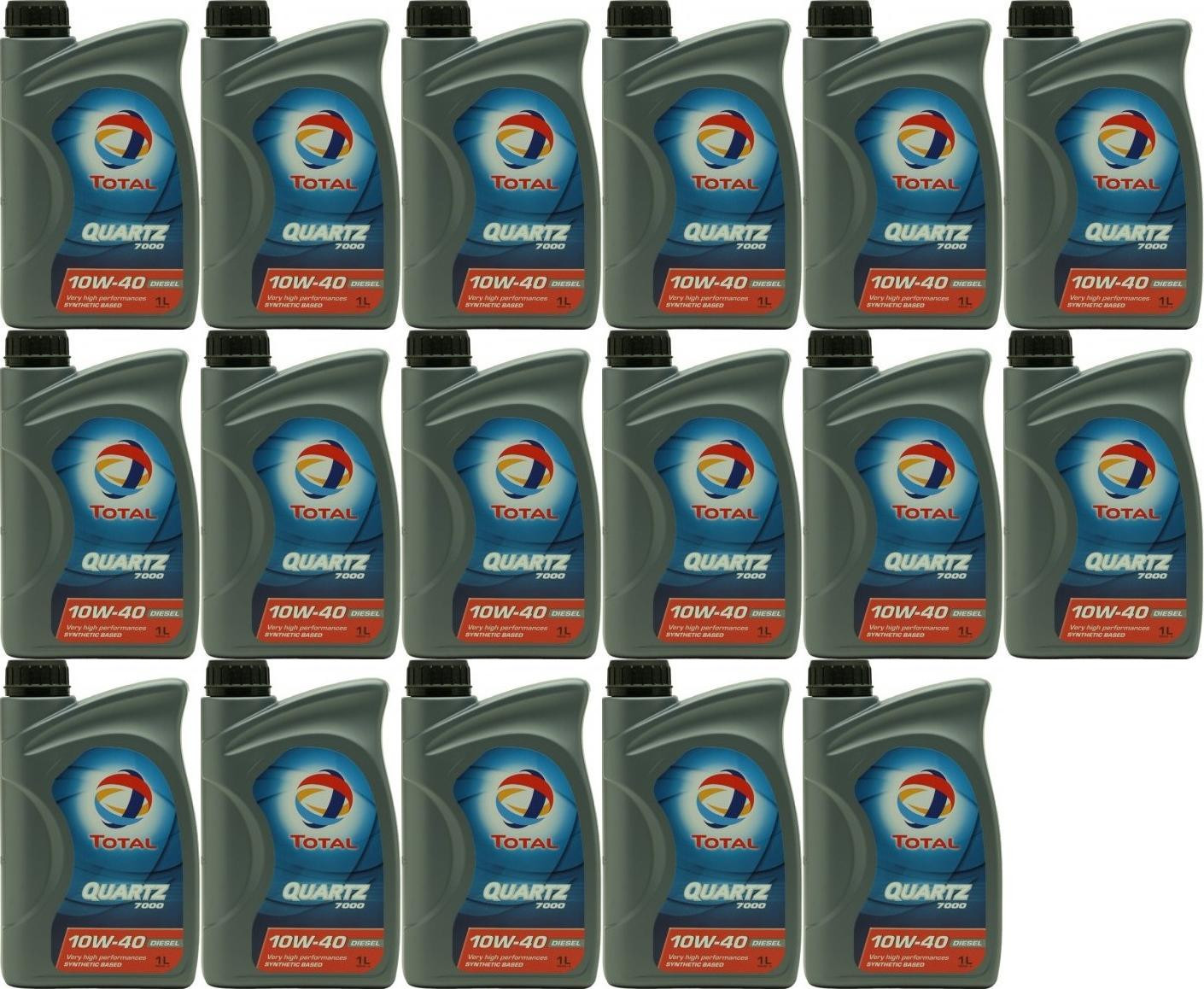 Total Quartz Diesel 7000 10W-40 Motoröl 17x 1l = 17 Liter