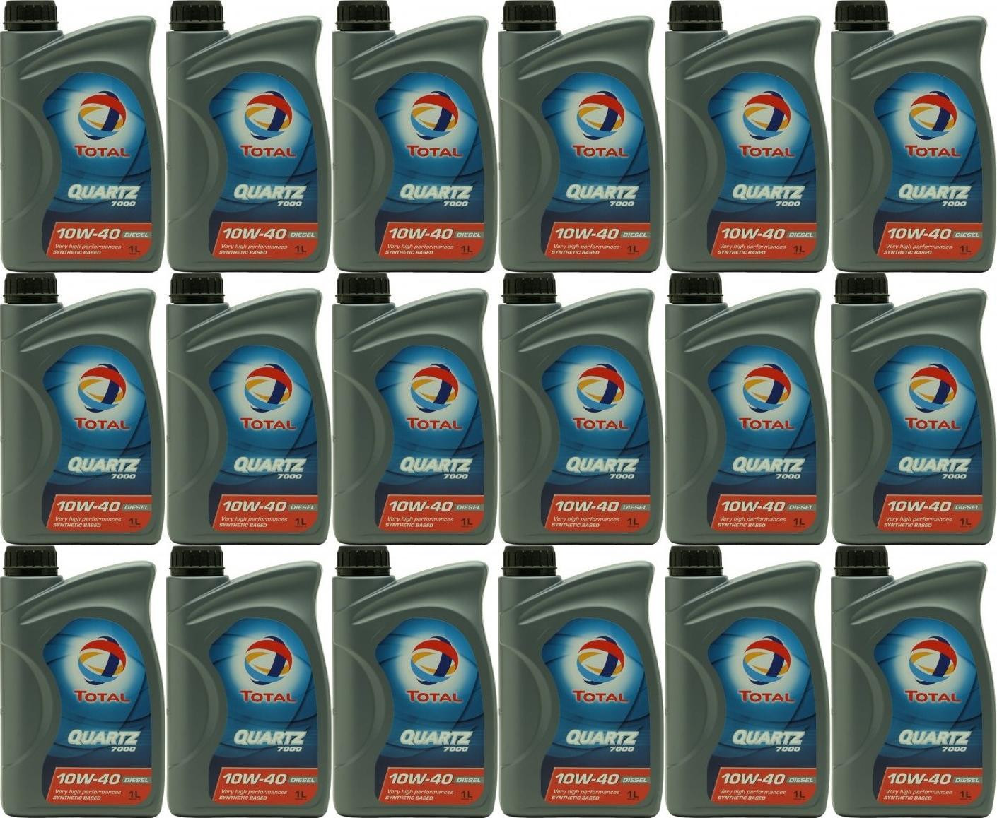 Total Quartz Diesel 7000 10W-40 Motoröl 18x 1l = 18 Liter