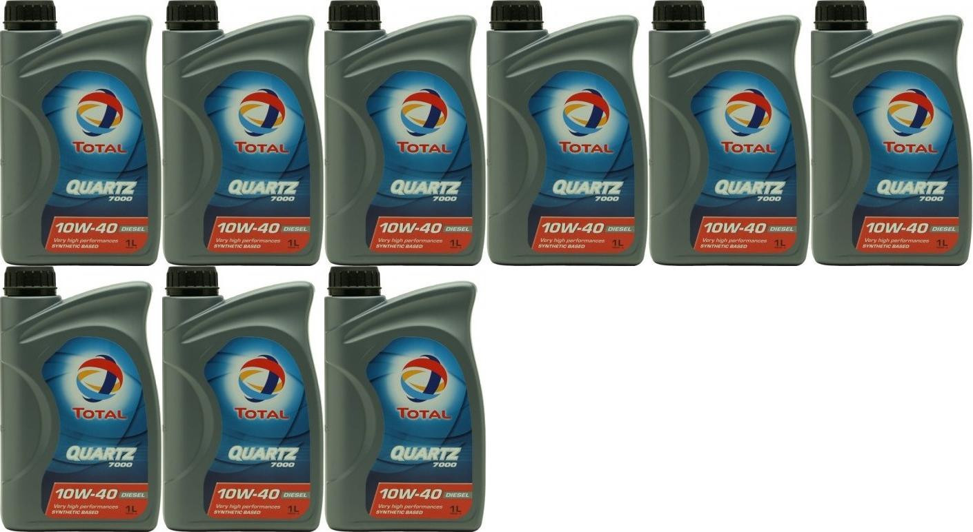 Total Quartz Diesel 7000 10W-40 Motoröl 9x 1l = 9 Liter