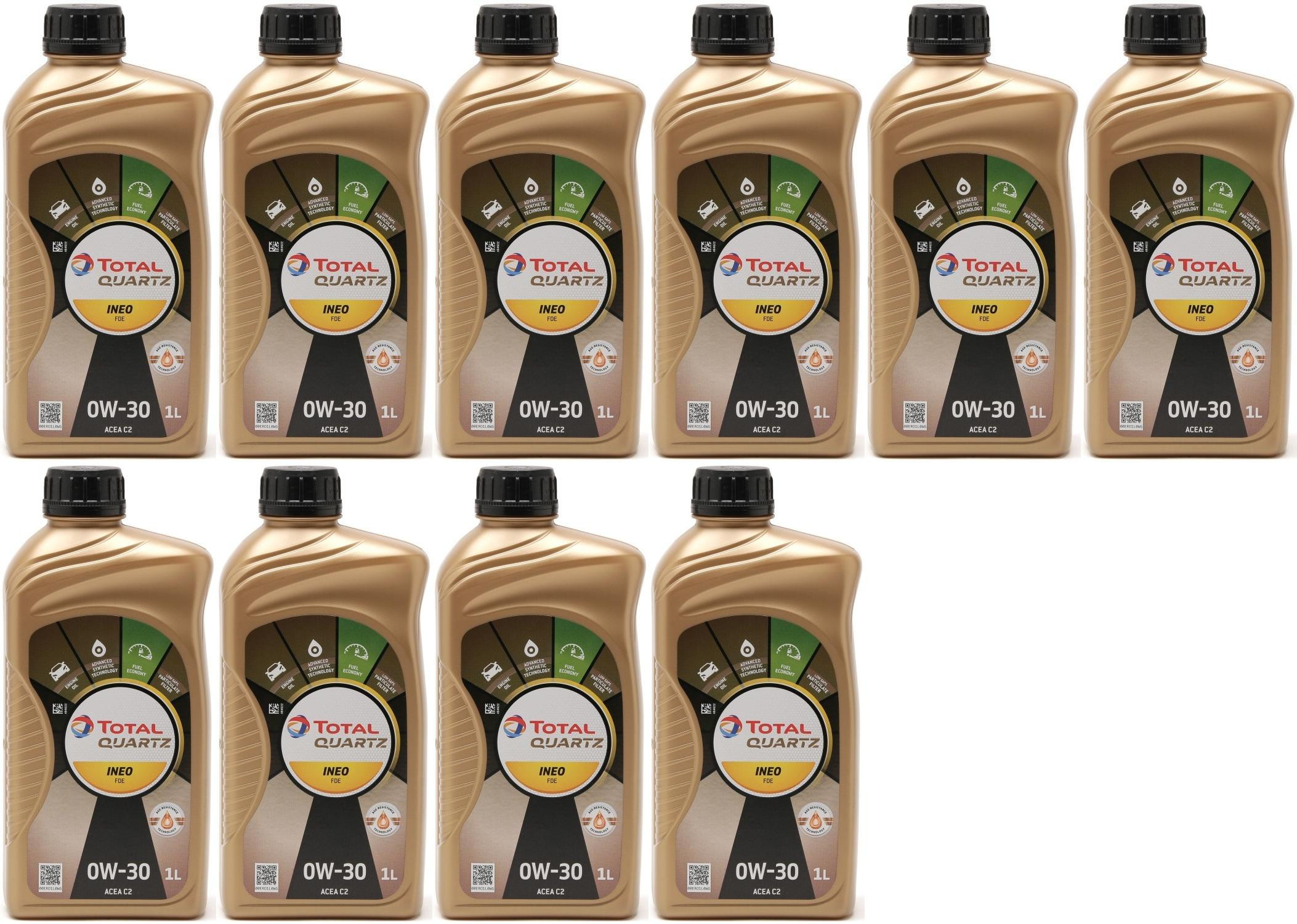 Total Quartz Ineo FDE 0W-30 Motoröl 10x 1l = 10 Liter