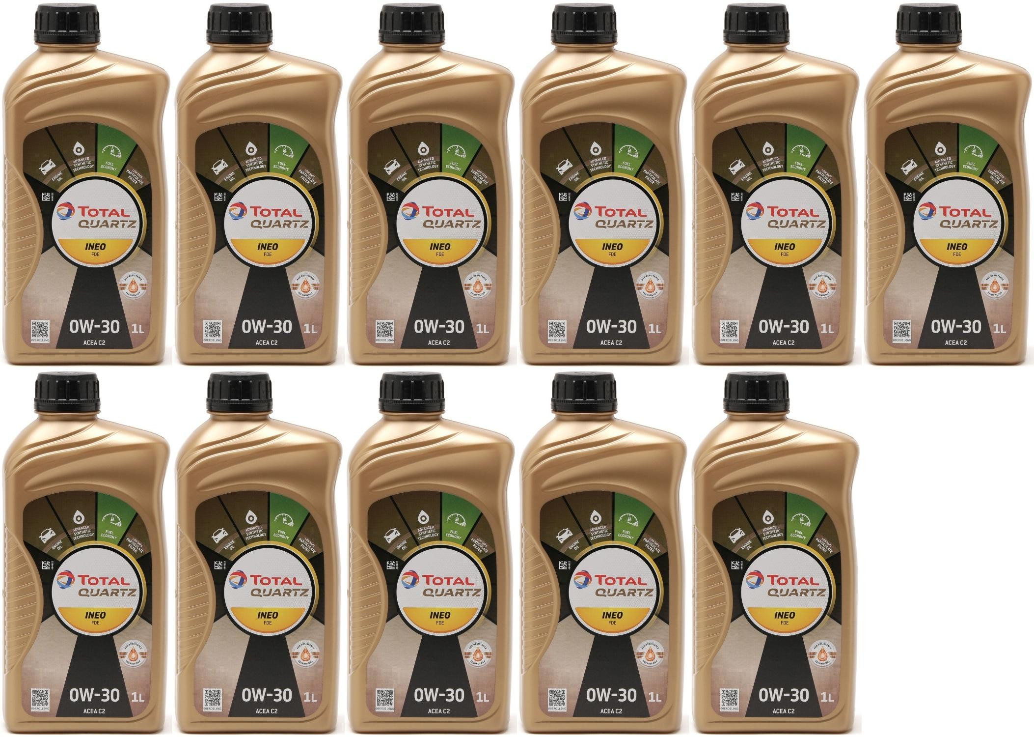 Total Quartz Ineo FDE 0W-30 Motoröl 11x 1l = 11 Liter
