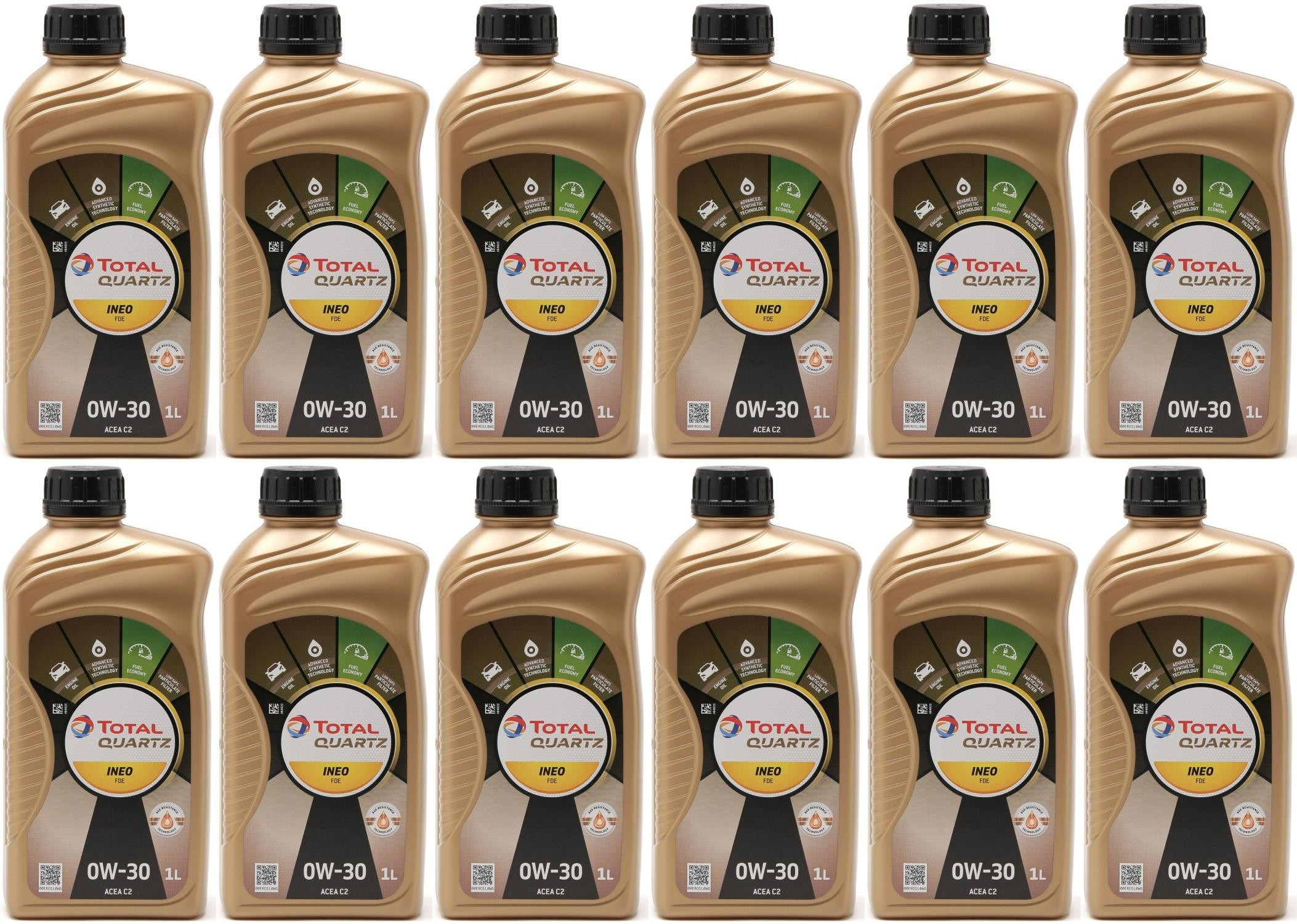 Total Quartz Ineo FDE 0W-30 Motoröl 12x 1l = 12 Liter