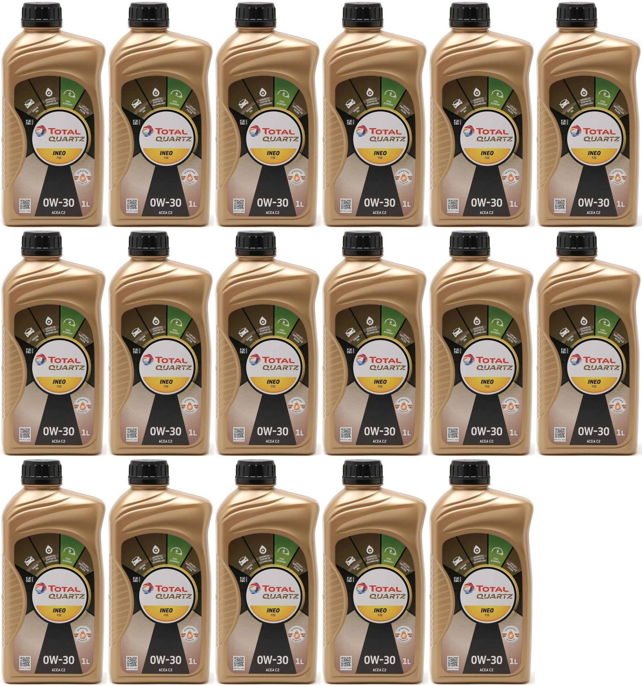 Total Quartz Ineo FDE 0W-30 Motoröl 17x 1l = 17 Liter