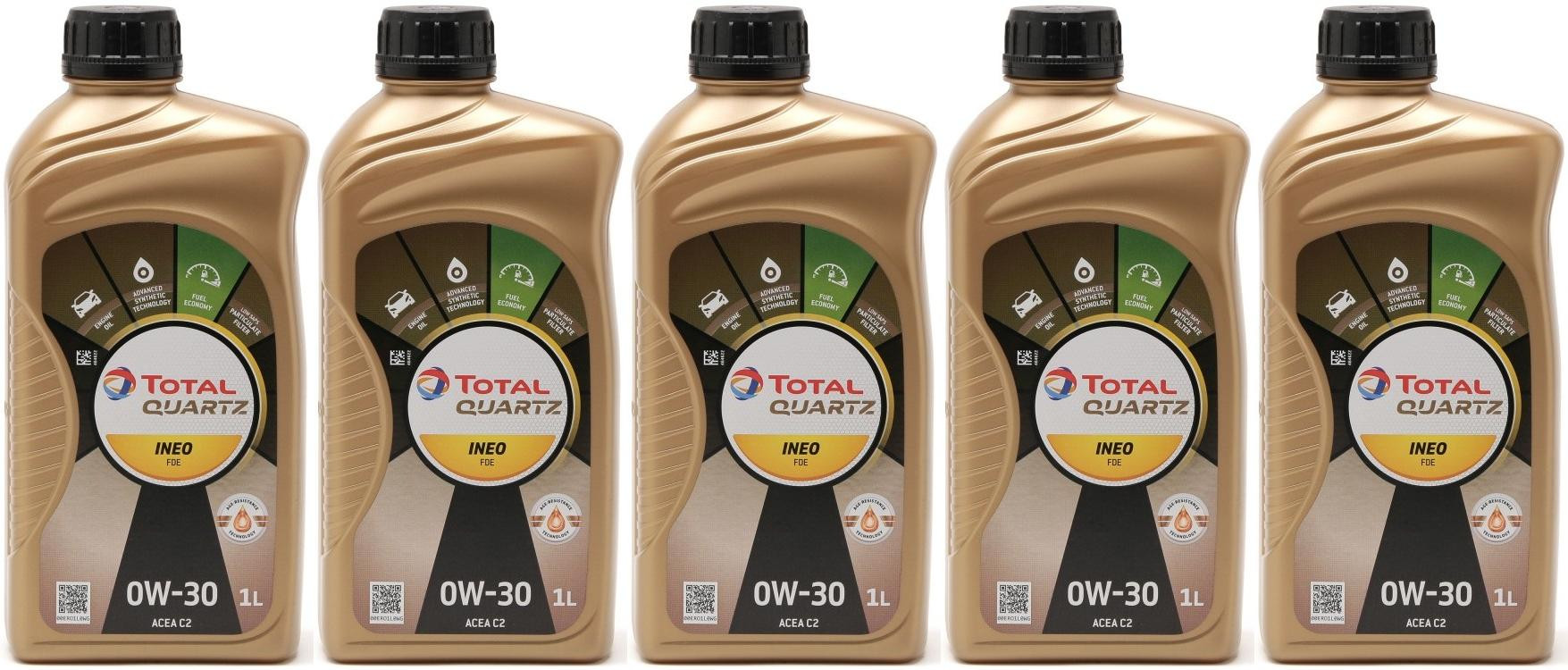 Total Quartz Ineo FDE 0W-30 Motoröl 5x 1l = 5 Liter
