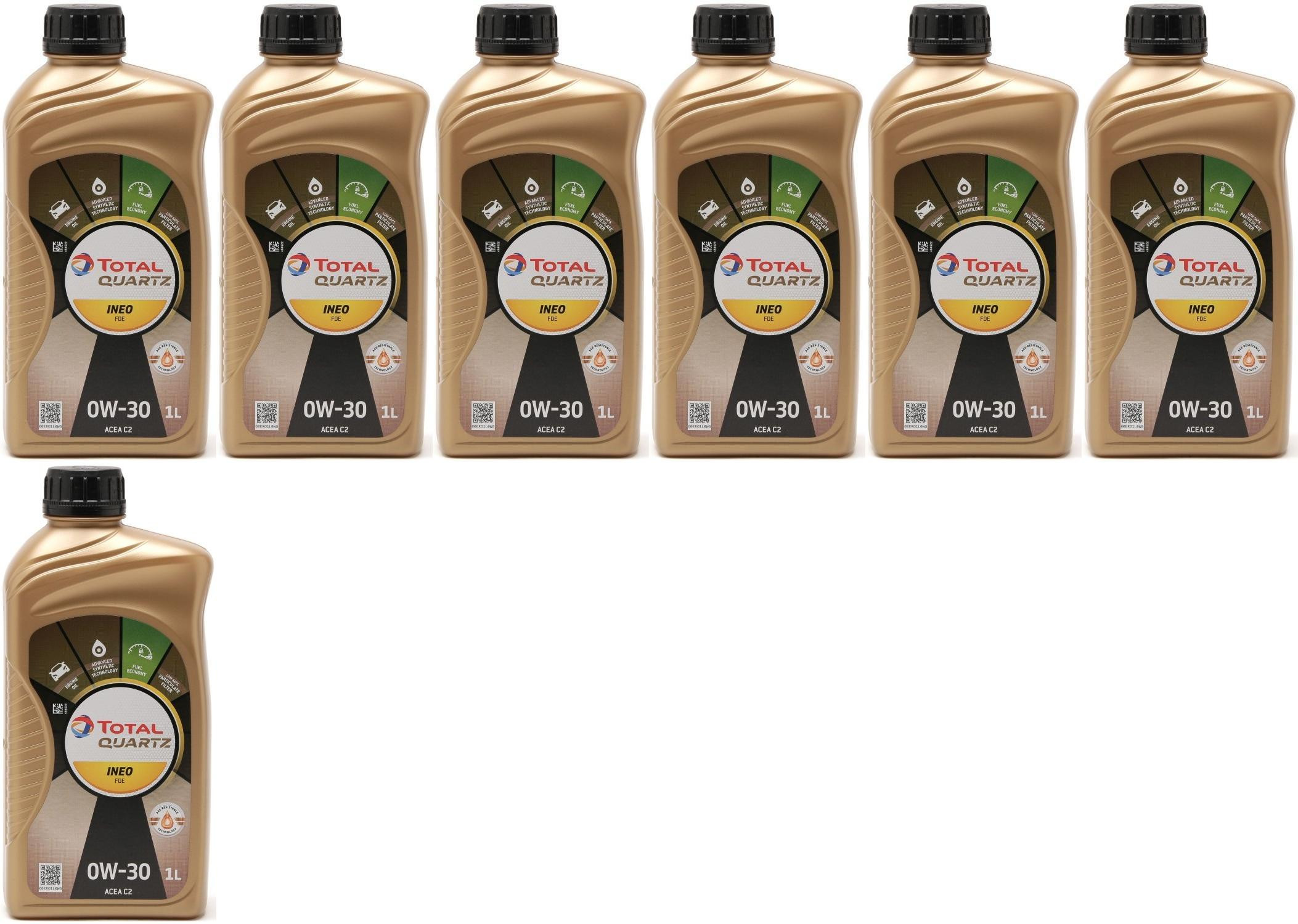 Total Quartz Ineo FDE 0W-30 Motoröl 7x 1l = 7 Liter