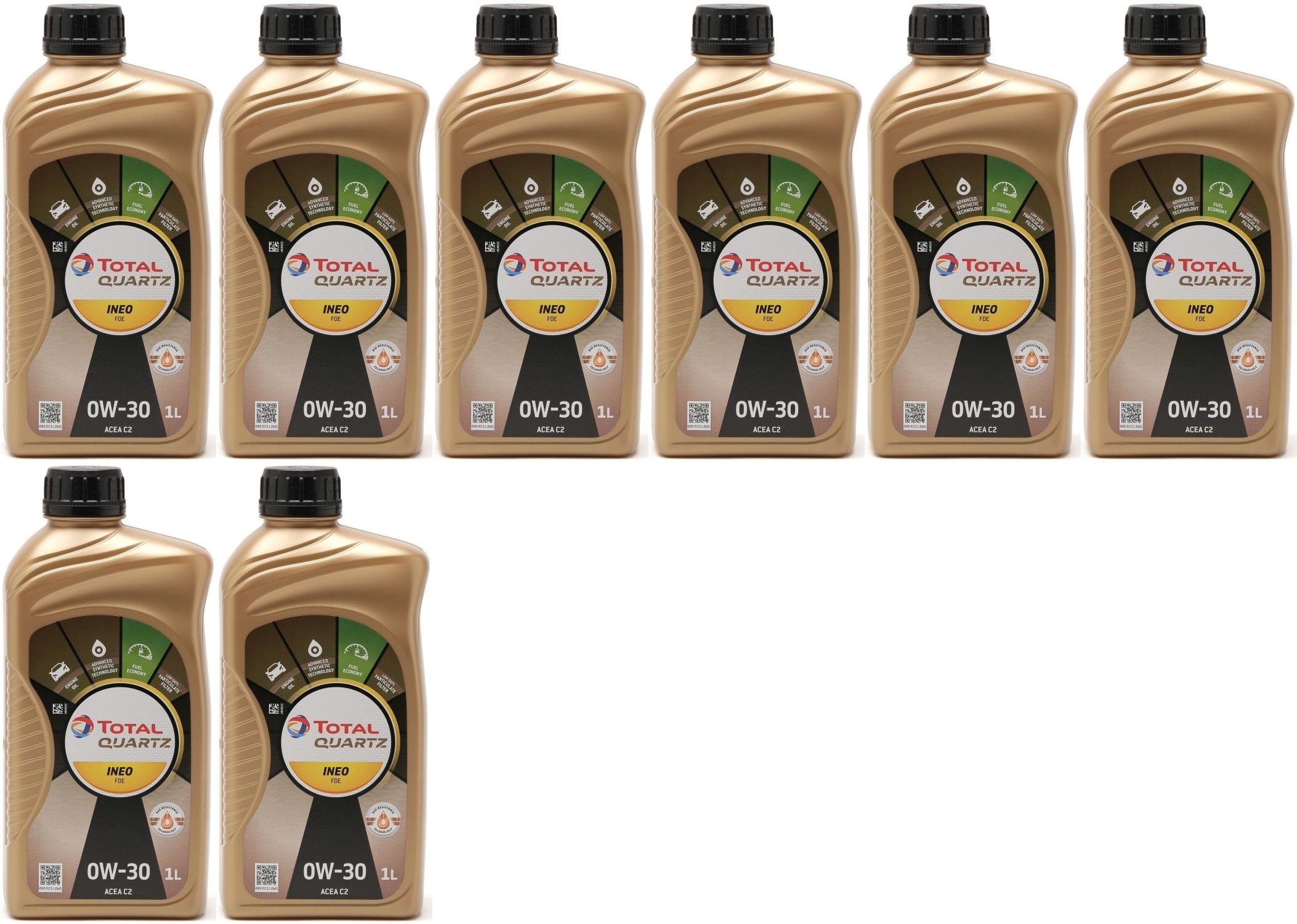 Total Quartz Ineo FDE 0W-30 Motoröl 8x 1l = 8 Liter
