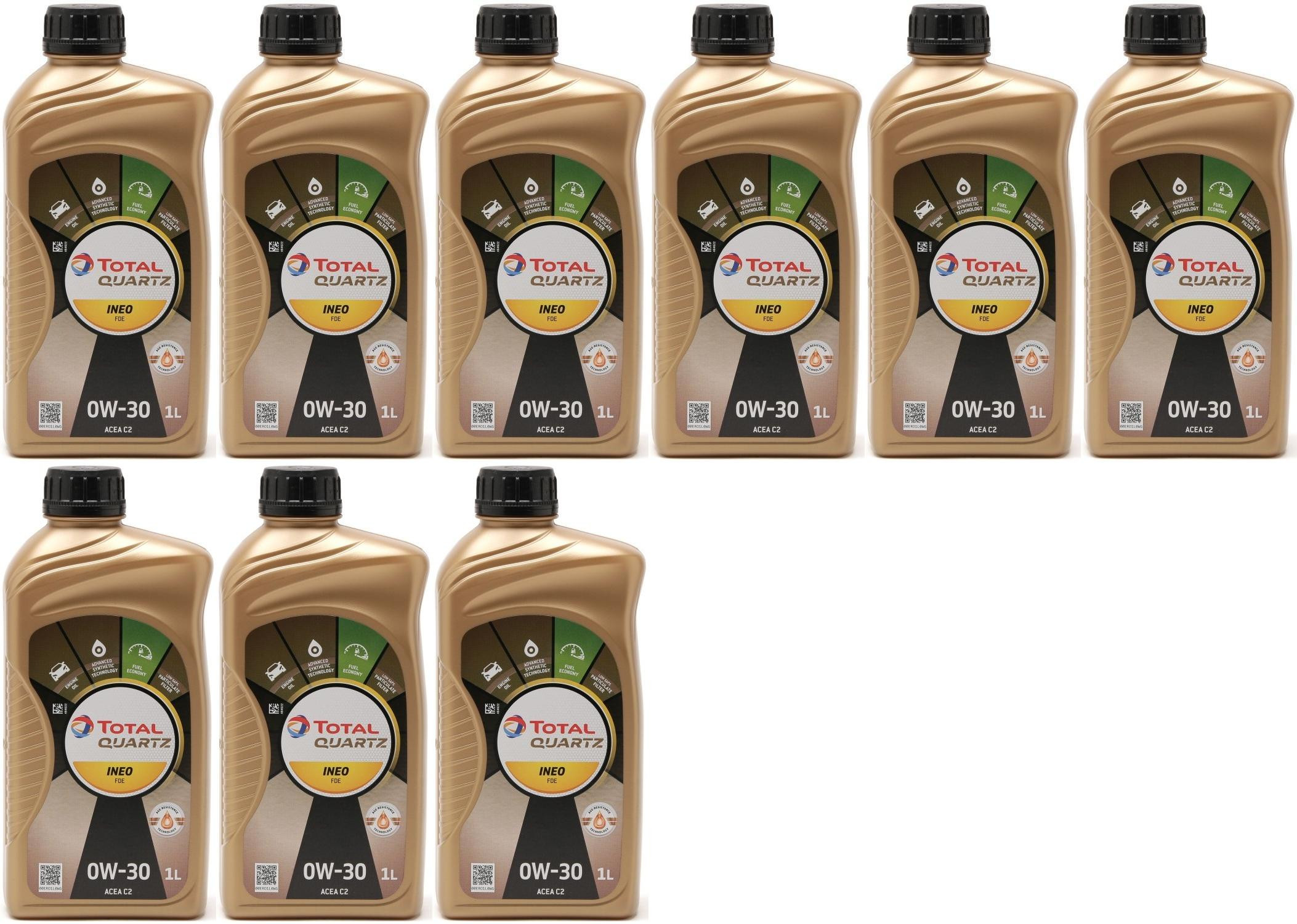 Total Quartz Ineo FDE 0W-30 Motoröl 9x 1l = 9 Liter