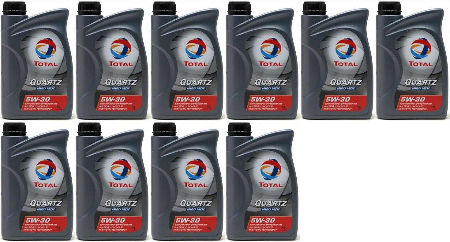 Total Quartz INEO MDC 5W-30 Motoröl 10x 1l = 10 Liter