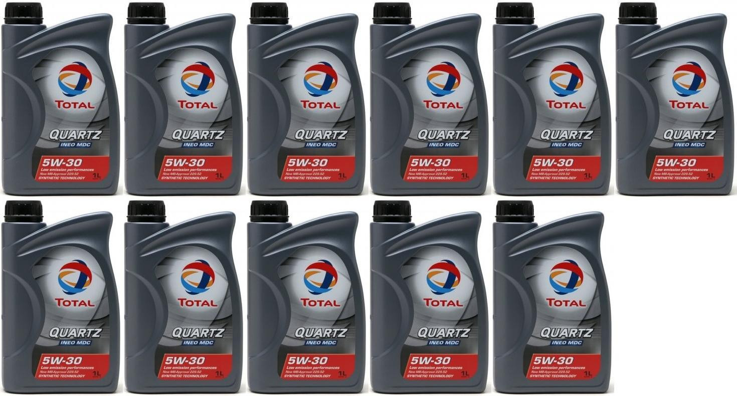 Total Quartz INEO MDC 5W-30 Motoröl 11x 1l = 11 Liter