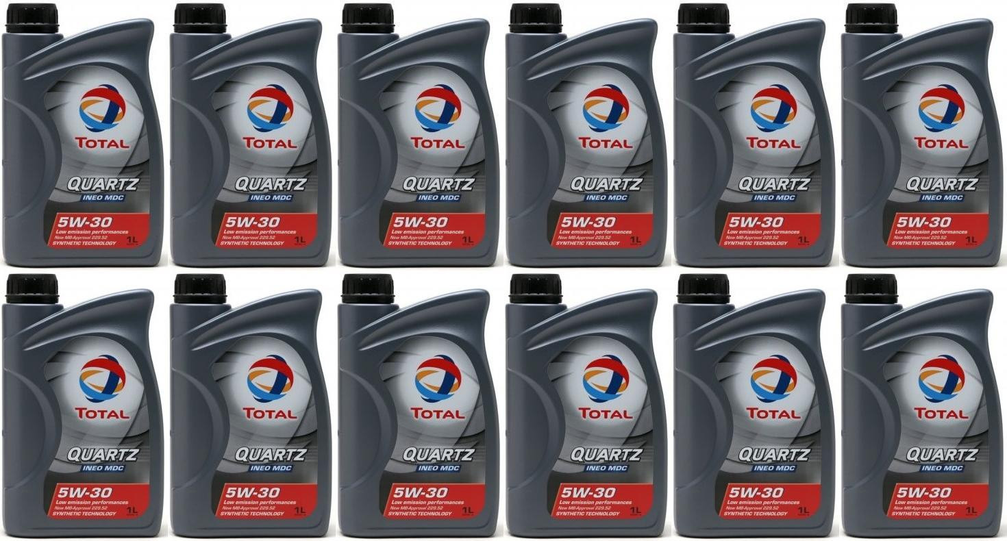 Total Quartz INEO MDC 5W-30 Motoröl 12x 1l = 12 Liter