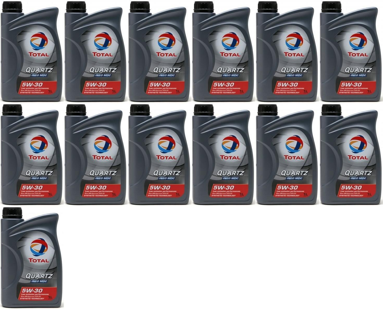 Total Quartz INEO MDC 5W-30 Motoröl 13x 1l = 13 Liter